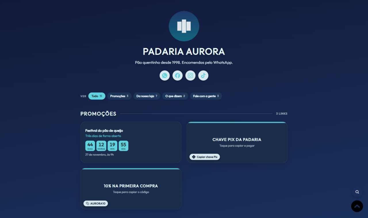 Modelo de grade no computador